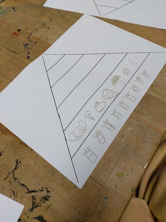 Ernährungspyramide in Schwarzschrift